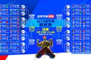 网球青训测评中心与职业俱乐部建立人才观察窗口，网球测试实施细则